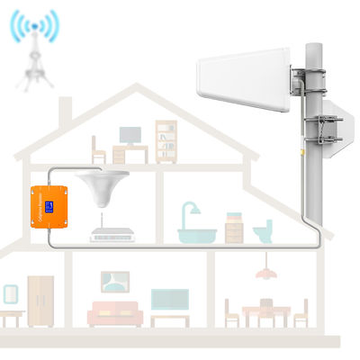 N Female Connect Type Indoor Omni-directional Ceiling Antenna for GSM 3G Mobile Phone Signal Booster VSWR 1.5