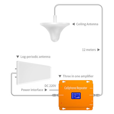 N Female Connect Type Indoor Omni-directional Ceiling Antenna for GSM 3G Mobile Phone Signal Booster VSWR 1.5