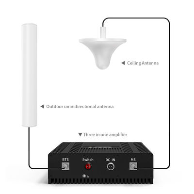 Outdoor Directional Panel MIMO Antenna for CDMA 800/4G/LTE/PCS/WLAN N Female Connector