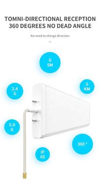 Upgrade Your Outdoor WiFi with 4G External MIMO LRouter Antenna and 12dBi LPDA Panel