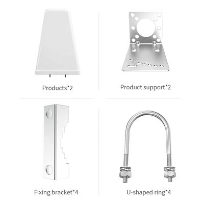 Upgrade Your Outdoor WiFi with 4G External MIMO LRouter Antenna and 12dBi LPDA Panel