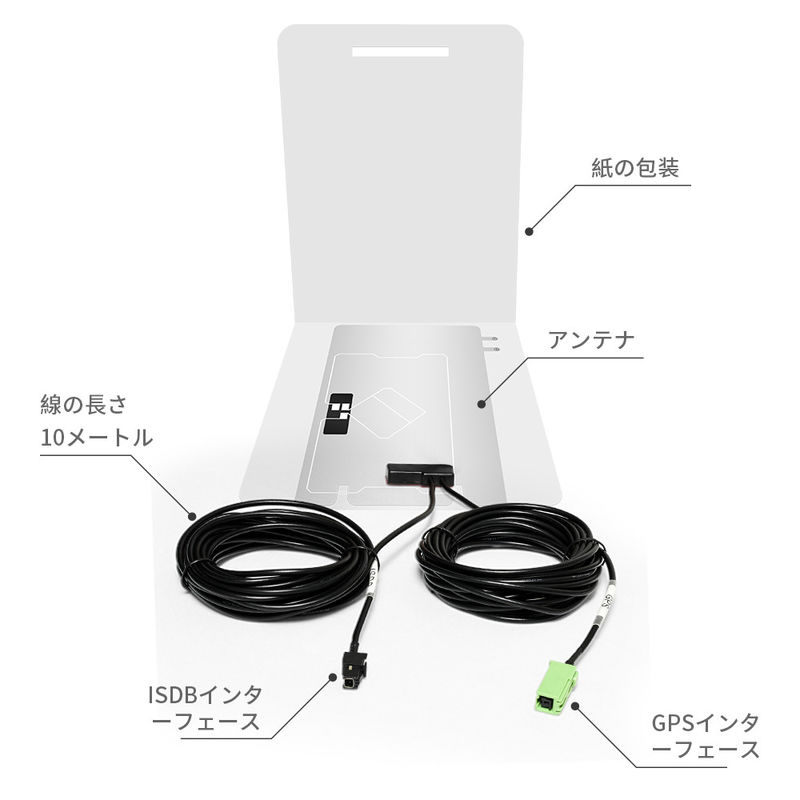 DC 3.3-5.0V Supply Voltage Satellite Booster GPS Combo ISDB-T Film Car TV Antenna