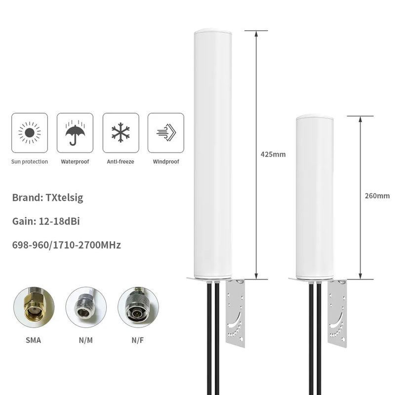 High Gain 20dBi 5G Antenna for 5G CPE Pro Router Outdoor 600-3800MHz Impedance 50 Ohm